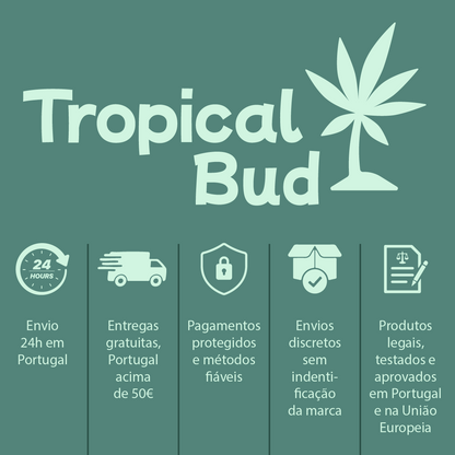 Pre-rolled de Infusão HPC + Extrato CBD Live Resin (London Pound Cake) Chill Farm®